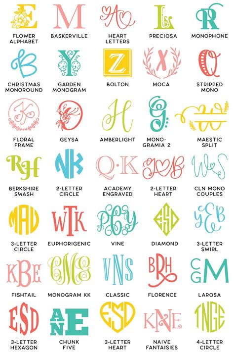 free monogram font maker